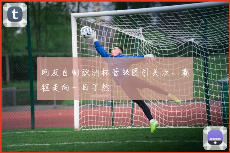 网友自制欧洲杯晋级图引关注，赛程走向一目了然